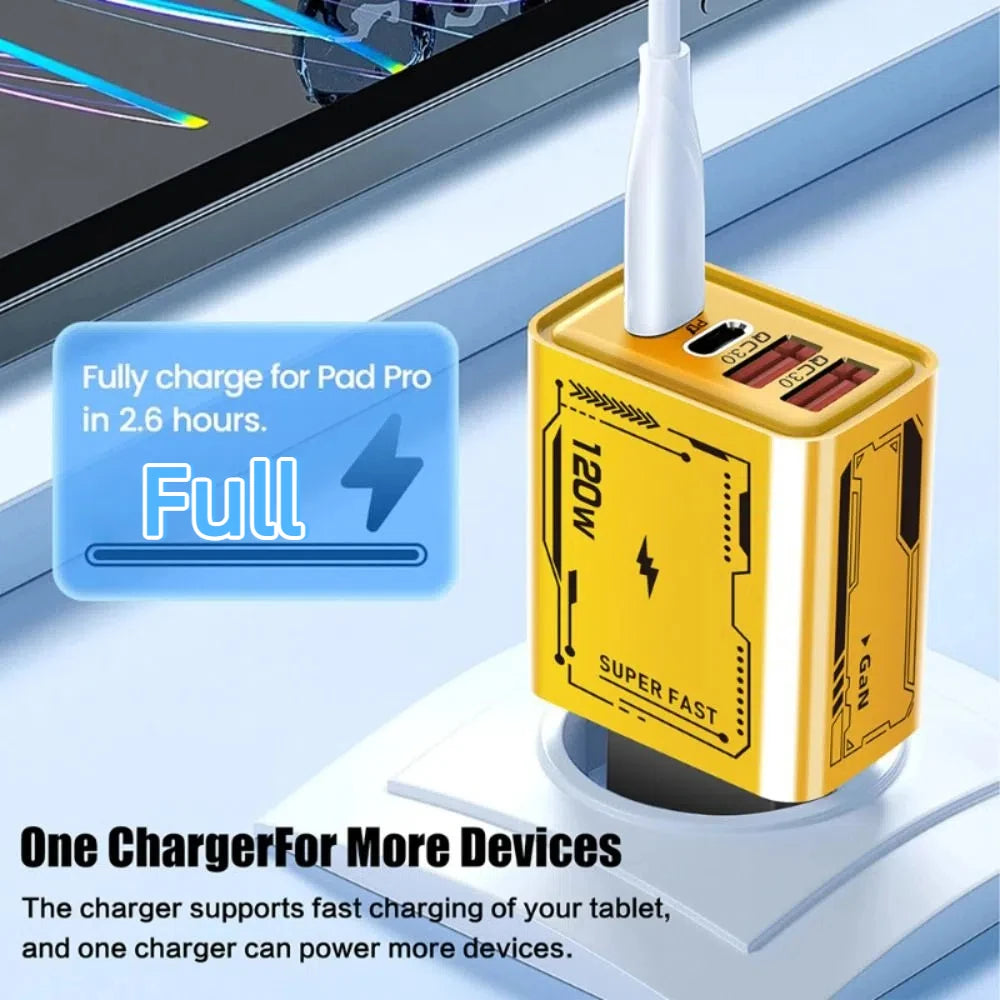 120W GaN Fast Charger - 4-Port USB-C PD Quick Charge for iPhone, Laptop & Tablet